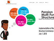 Tablet Screenshot of investment-onepension.com